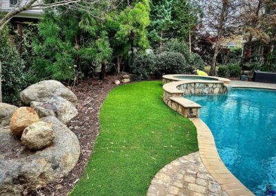 Artificial Turf installed along the side of a pool in Waxhaw, NC